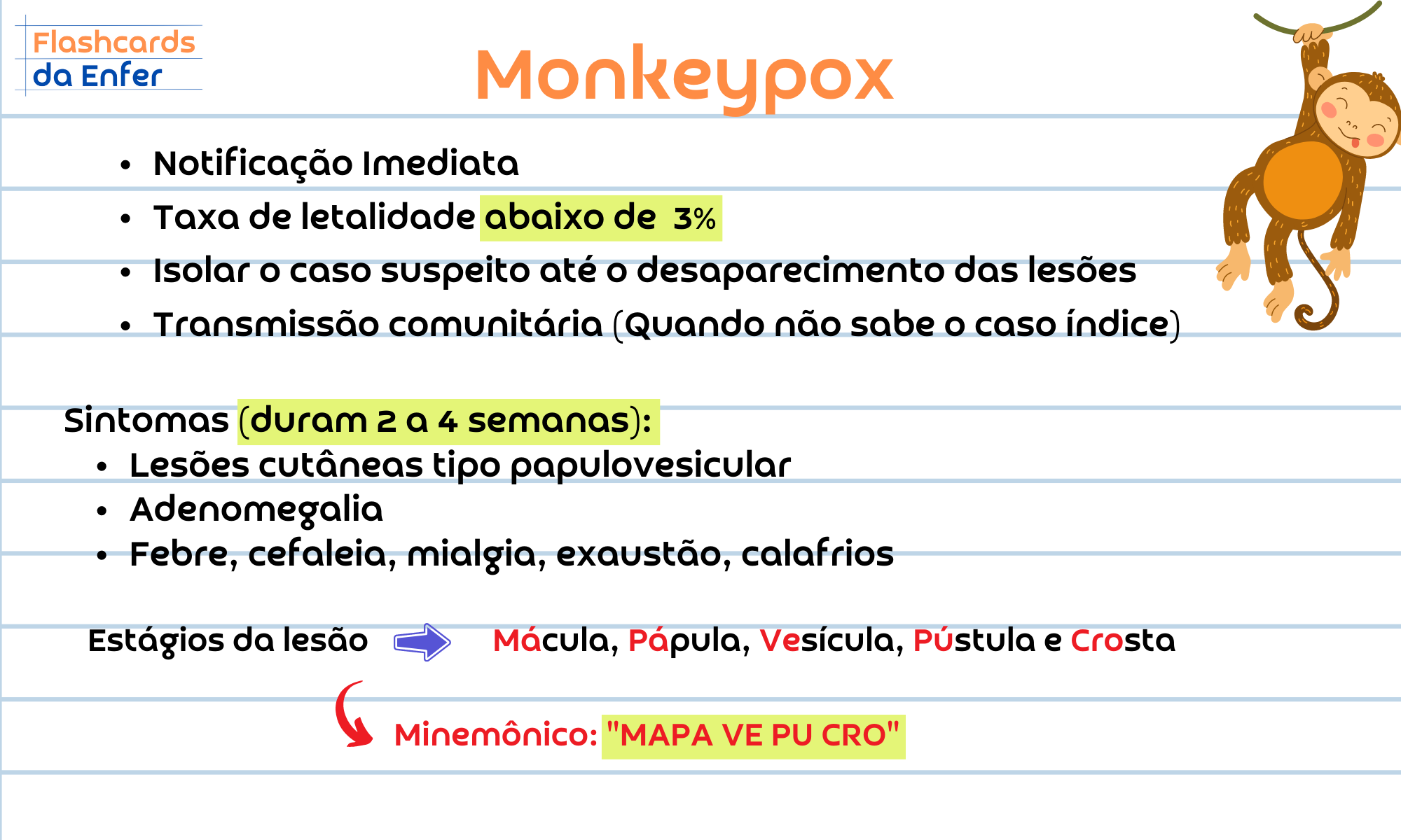 Monkeypox