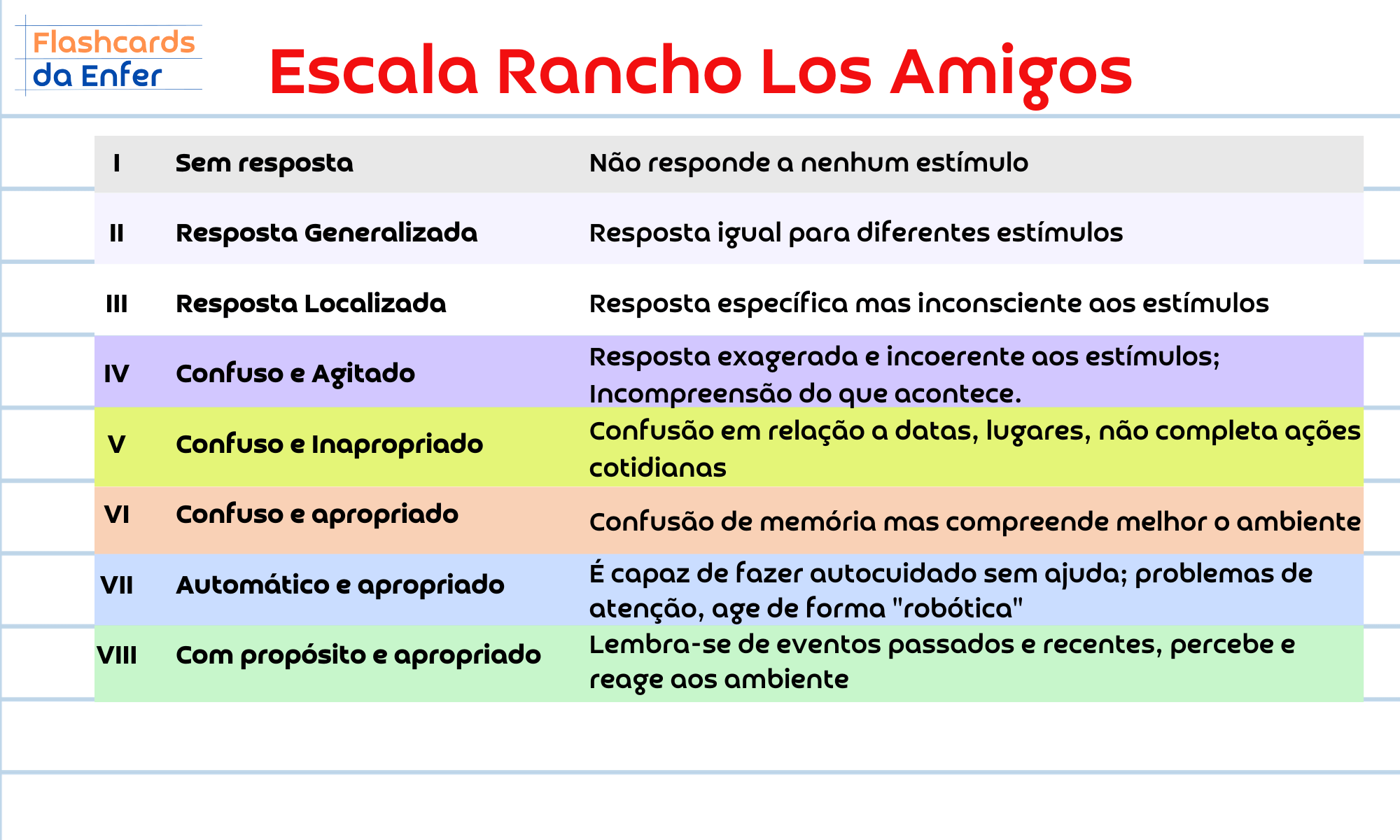 Escalas-de-avaliacao-1.png