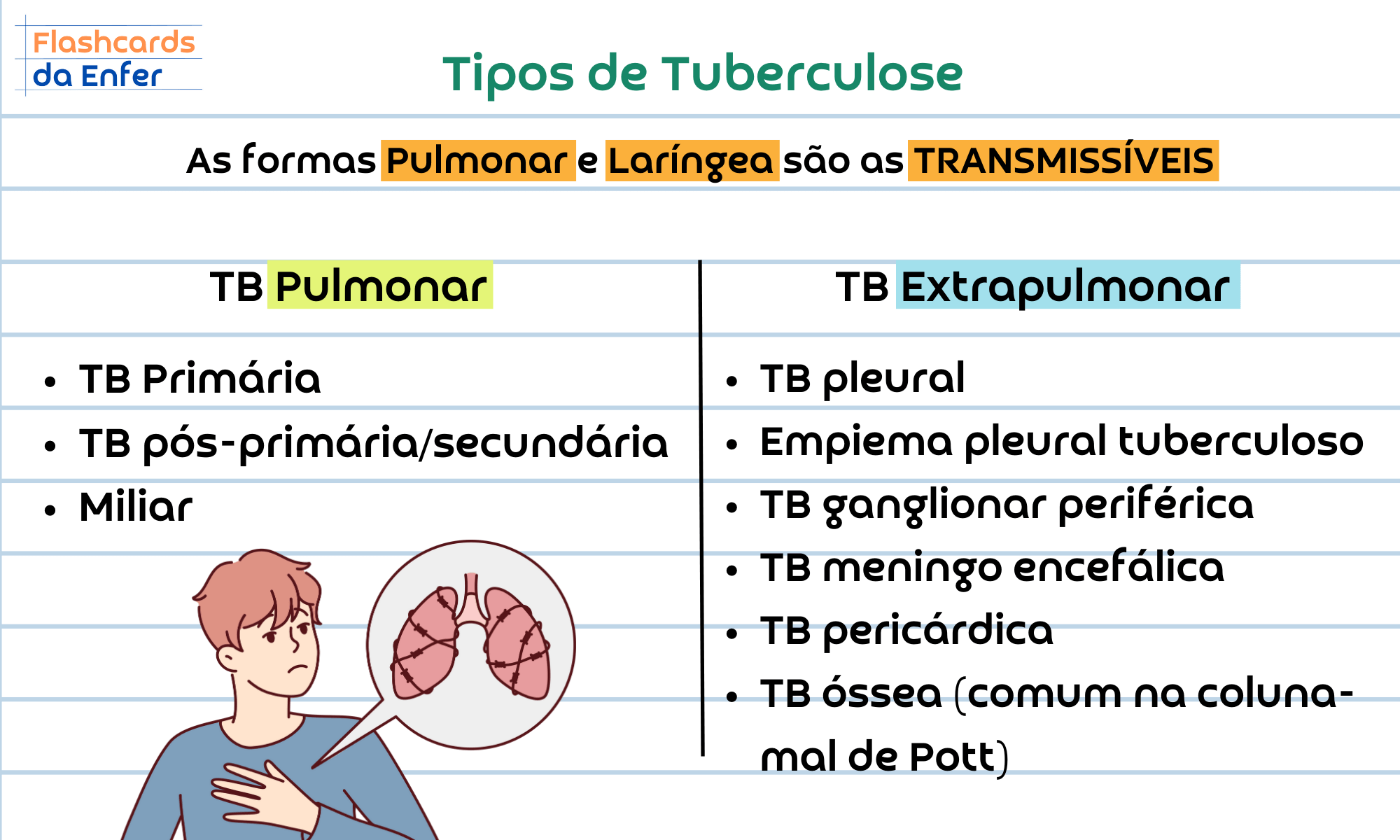 Tuberculose.png
